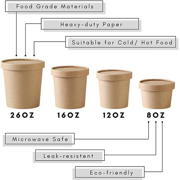 oatmeal cups advantages